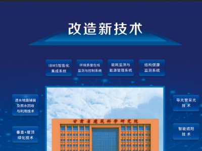 建研大廈改造工程獲國家綠色建筑設(shè)計(jì)三星標(biāo)識(shí)