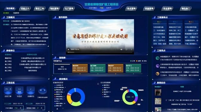 智慧點(diǎn)亮文博之光 科技筑就瓜州之夢
